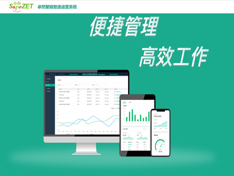 创新发力 穿行周期 | 尊龙时凯股份2022年一季度动态速览